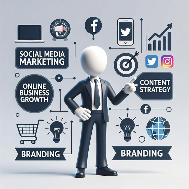 why digital marketing is important